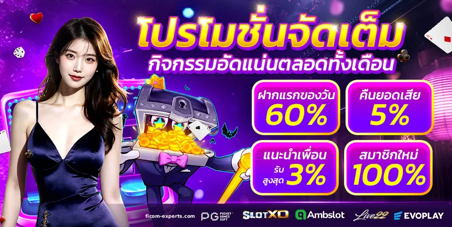 ทําเทิร์นสล็อต20บาทรับ100